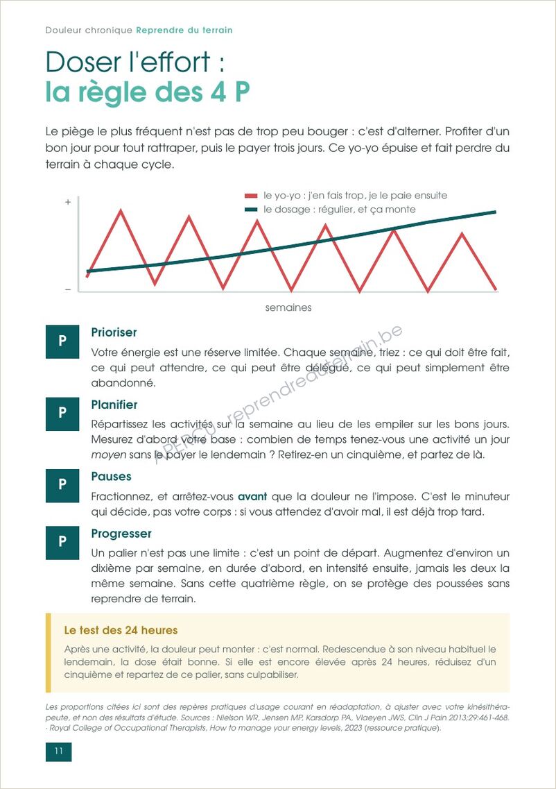 Page 11, doser l'effort, la règle des 4 P
